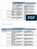 Modul SDH DSKP KSSM 2020