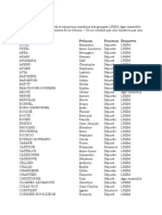 Liste complète des députés et sénateurs membres des groupes LREM, Agir...