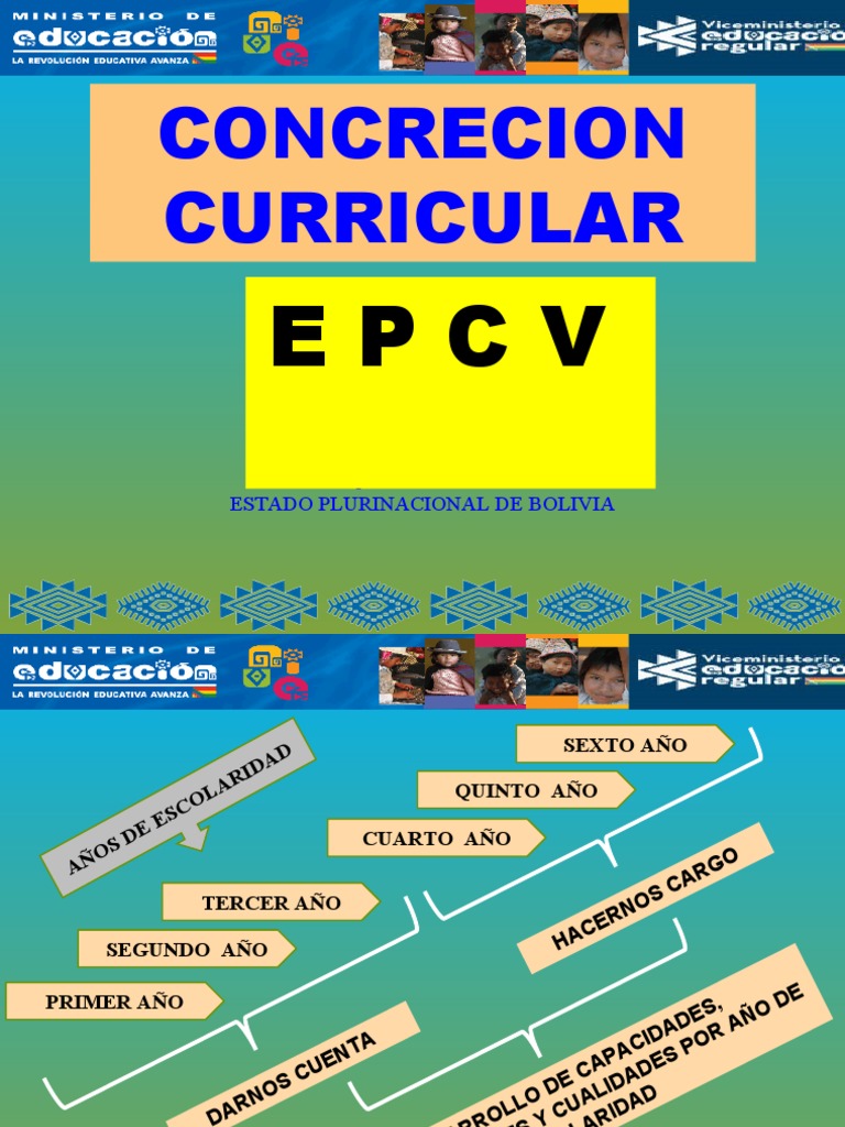 Enfoque de PCV | PDF | Conceptos psicologicos | Cognición