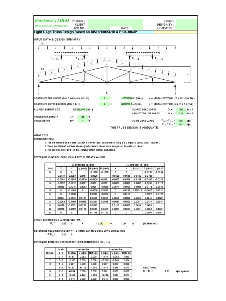 light-gage-truss-design-based-on-aisi-s100-si-10-esr-3064p-pdf