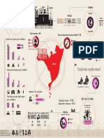 Infográfico Mulher Olinda FINAL.pdf