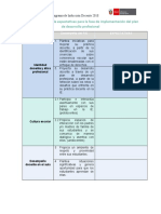 Act2 Matriz Consolidado Expectativas