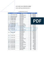 (10072020) Data Keuangan PA