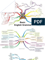 Basic English Grammar PDF