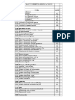 Partidas de Mant EDIFICACIONES1