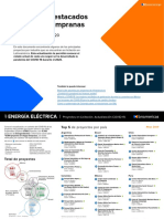 BNamericas Top Licitaciones Actualizadas Mayo 2020