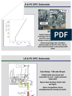 LS & PC EPC Solenoids Kerja dan Fungsi