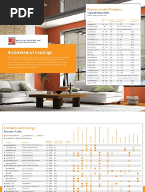 Architect