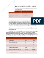 Parcial de Macroeconomía 3 Corte