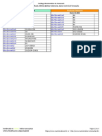 Catalogo Simple de Billetes Del BCV Bss