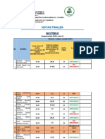 Notas Finales, Bioterio, USAC. 1S 2020