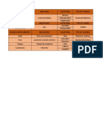 Cuadro de Variables Excel