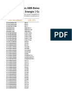 tabela  ABB -BT 2015_02.03.15.xlsx