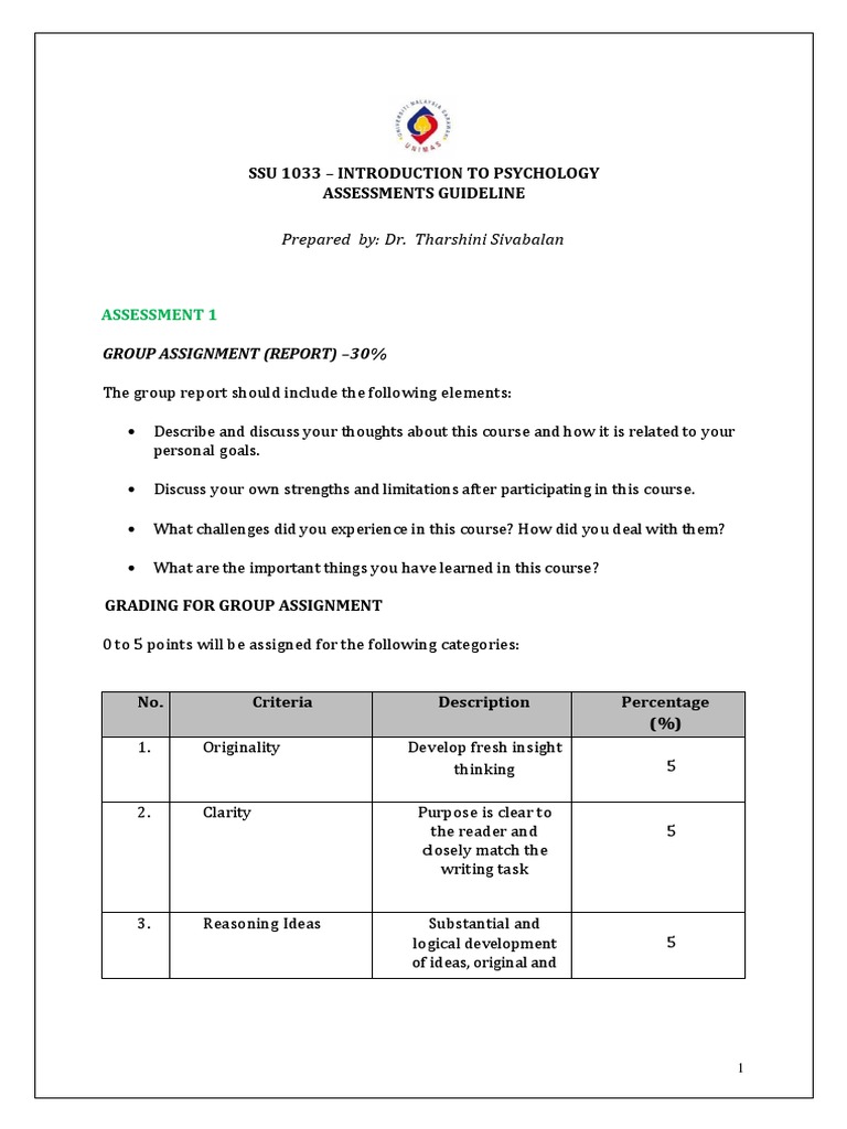 Assessments Guideline (Online Class) | PDF | Plagiarism | Applied ...