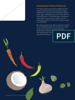 TPW_AIP-Food-List.pdf