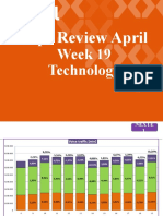 Ops Review April: Week 19 Technology
