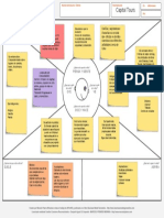 Copia de Empathy Map