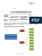 Clase 24 Guia 3 Recursos Naturales de Chile 5to Basico Historia 2020