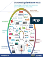 Inf_40Herramientas-_Flippear_Tu_Clase.pdf