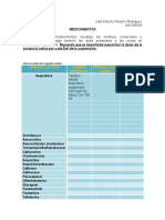 Tarea de Medicamentos (1231)