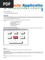 PA - Oracle R12 Project