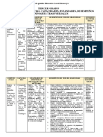 3 Competencias, Capacidades, Estandares y Desempeños 3er Grado