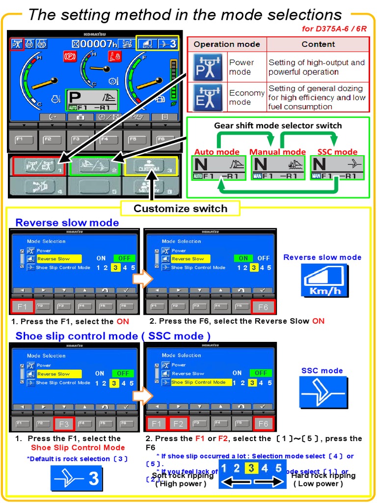 SSC Mode Settings for D375A-6/6R | PDF | Manufactured Goods | Vehicles