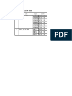 Jadwal Persiapan MPLS PDF