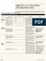 Sustainability Accounting Standards Board: Sasb Standard - Apparel, Accessories and Footwear