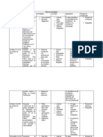 Plan de actividadesformato