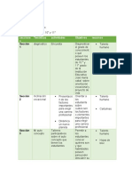 Plan o Cronograma de Trabajo