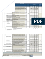 TABLA DE VALORES y CALIFICACIÓN SGSST