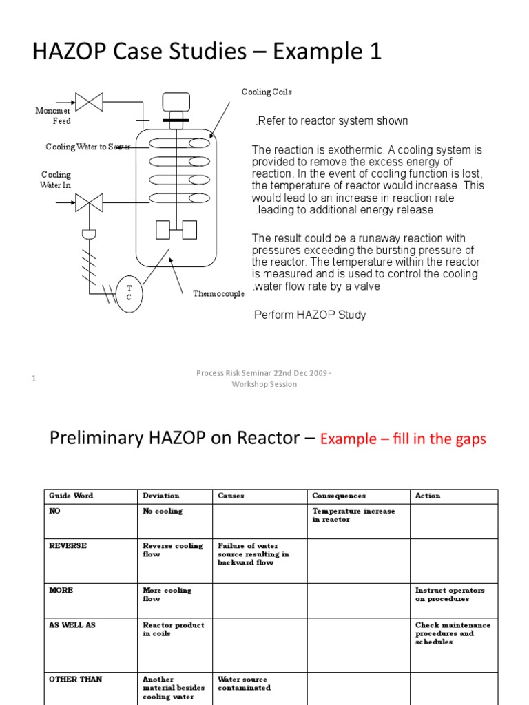 HAZOP Case Study: Reactor Cooling Risks | PDF | Nature | Chemical Reactor