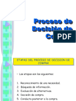 PROCESO DE DECISION DE COMPRA