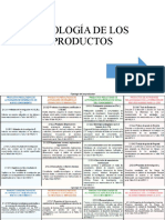 Diapositivas de Apoyo para La Categorización de Grupos e Investigadores