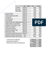 Presupuesto propuesta Control de Acceso sin contacto