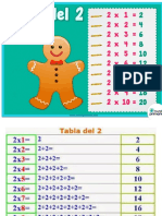 TABLA DEL 2