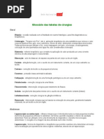 Glossário das tabelas de cirurgias