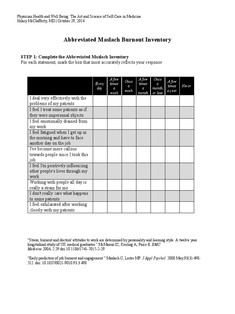 Maslach Burnout Inventory Mbi _ (PDF) The Maslach Burnout Inventory ...