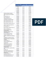 Osha Compliance - Proposed Penalities (Full List)