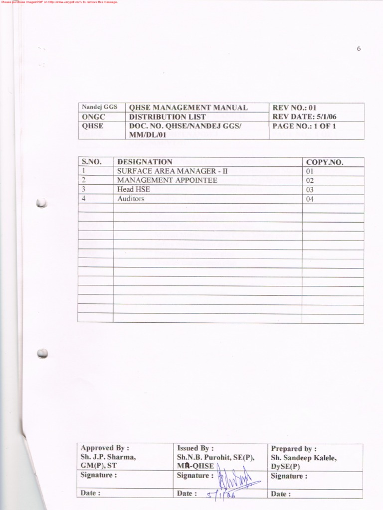 ONGC Distribution List Document | PDF