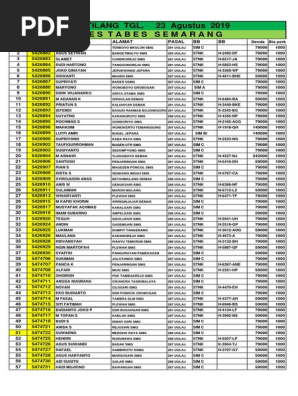 Homilador ayollar jinsiy aloqa video
