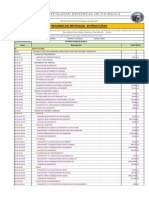 1.2 Resumen Metrado - B02 (Ambiente)