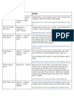 WP Help Sheet PDF