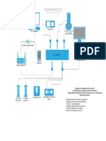 Diagrama general CSI sistema extinción incendios