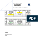 JADUAL PDPC GURU SEMASA PKP