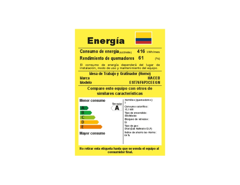 Retiq | PDF | Tecnología