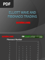 Complex Trading System 8 Cci Divergence Breakout Forex - 