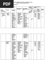 TRAINING-PLAN-2020-ANIMATION-NCII