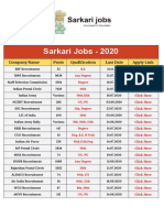 Sarkari Jobs 2020 PDF
